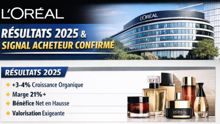 L’Oréal : Résultats 2025, Perspectives et Analyse Complète